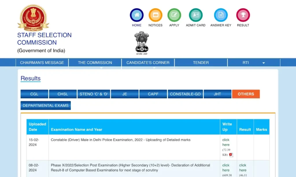 SSC GD Result